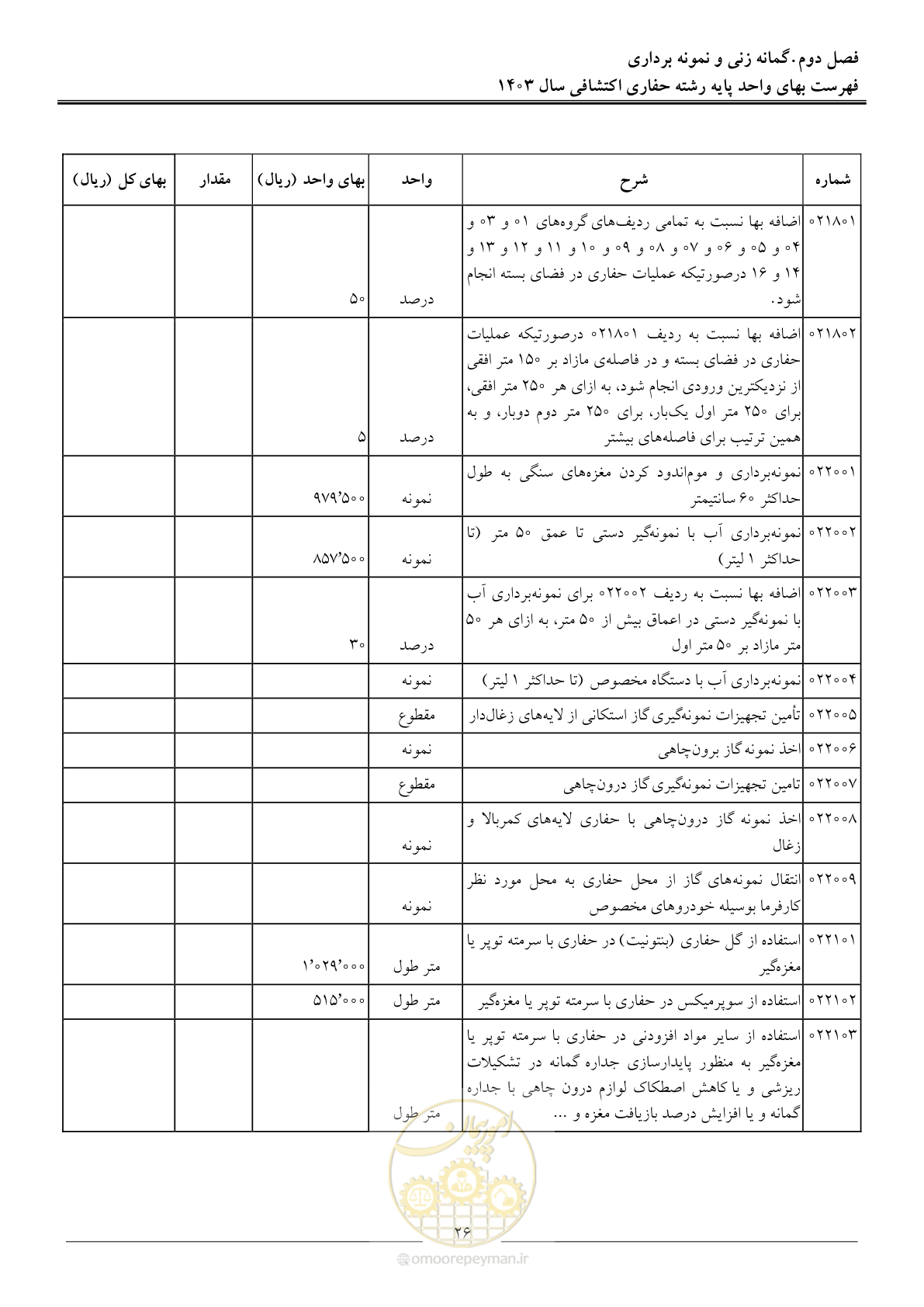 صفحه 29 از 46