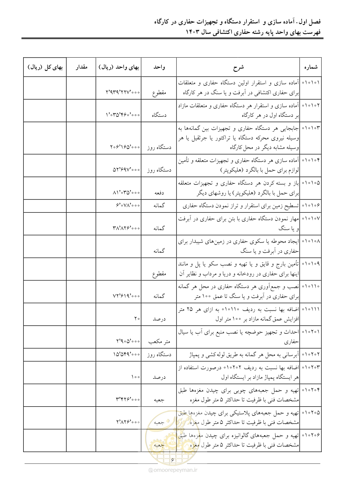 صفحه 9 از 46