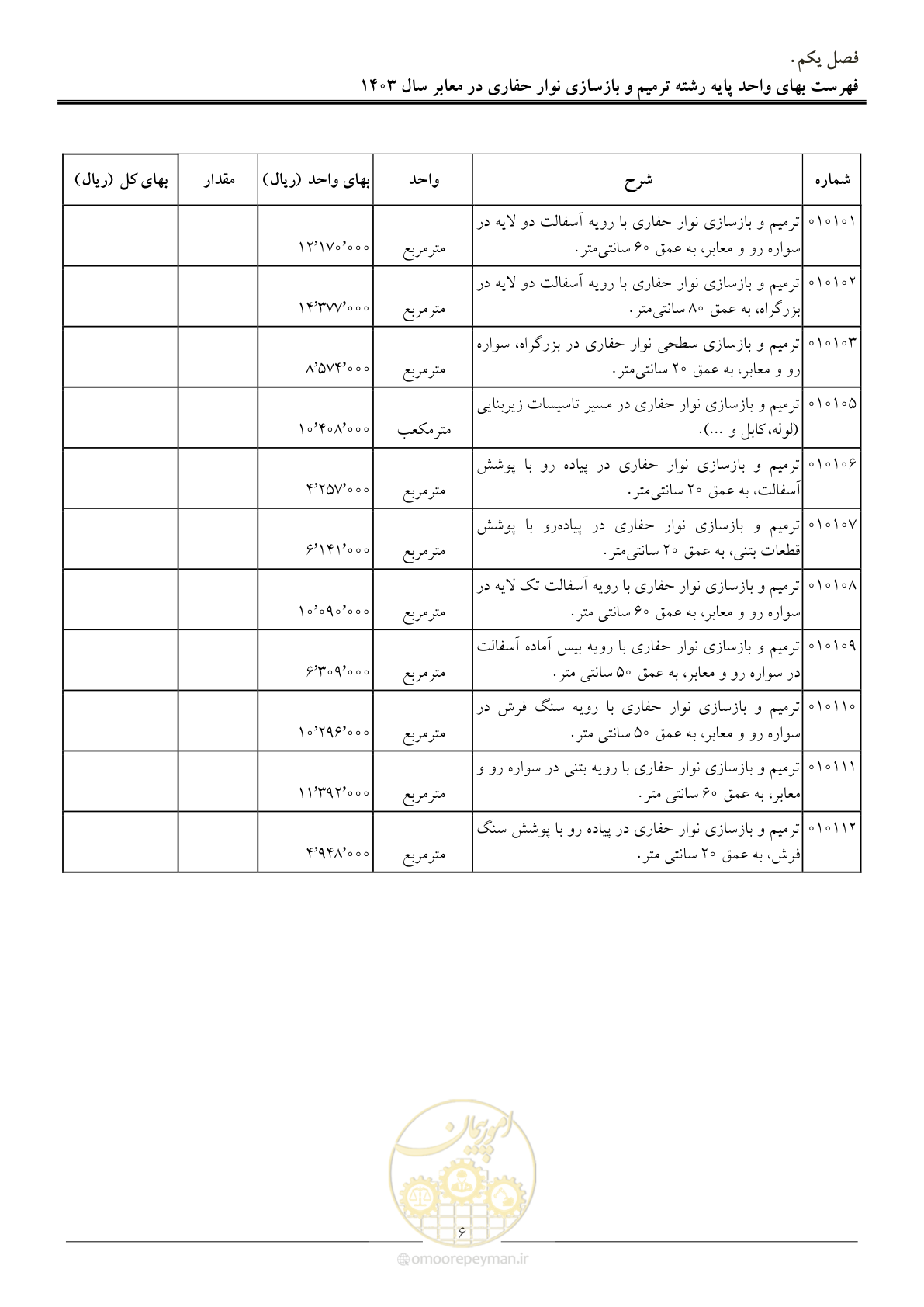 صفحه 9 از 10