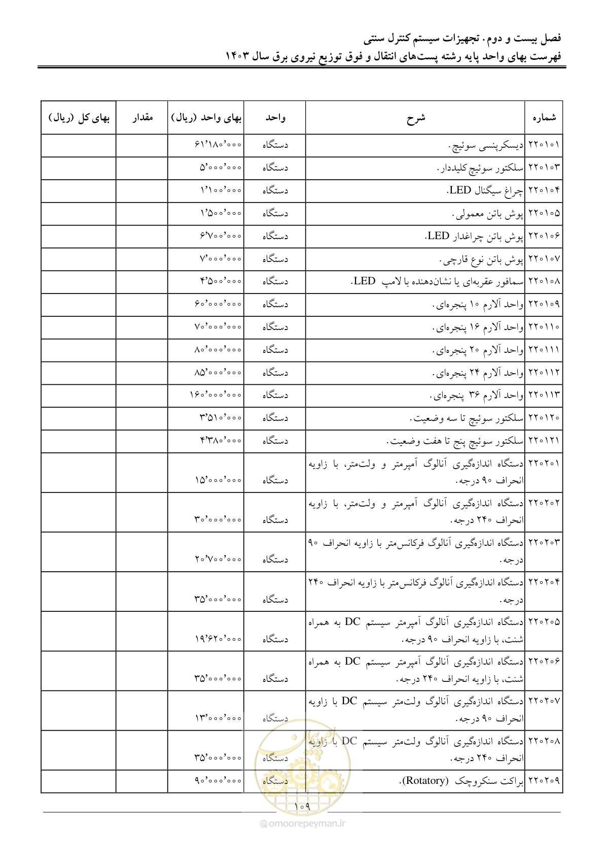 صفحه 112 از 219