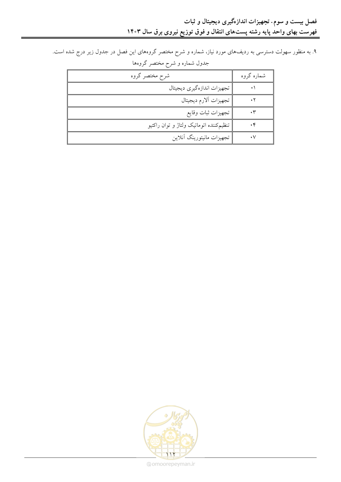 صفحه 115 از 219