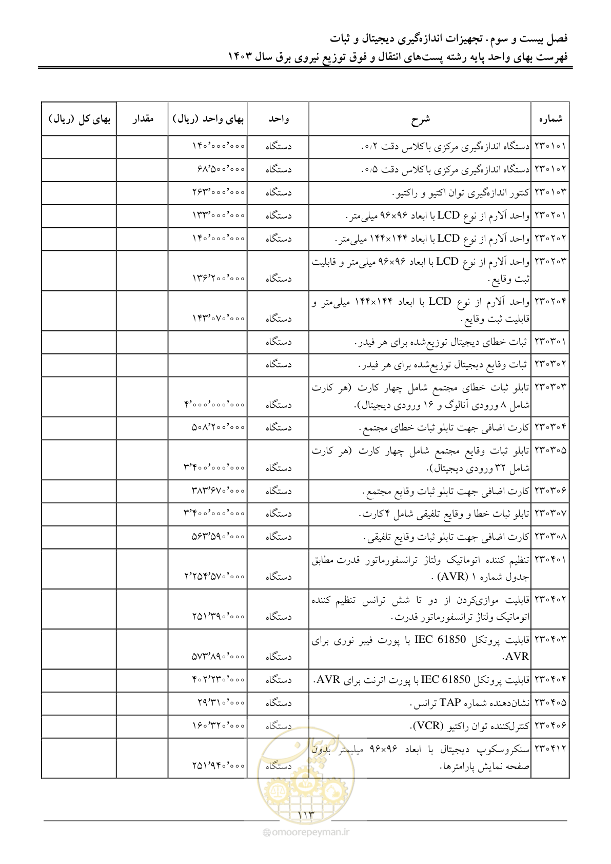 صفحه 116 از 219