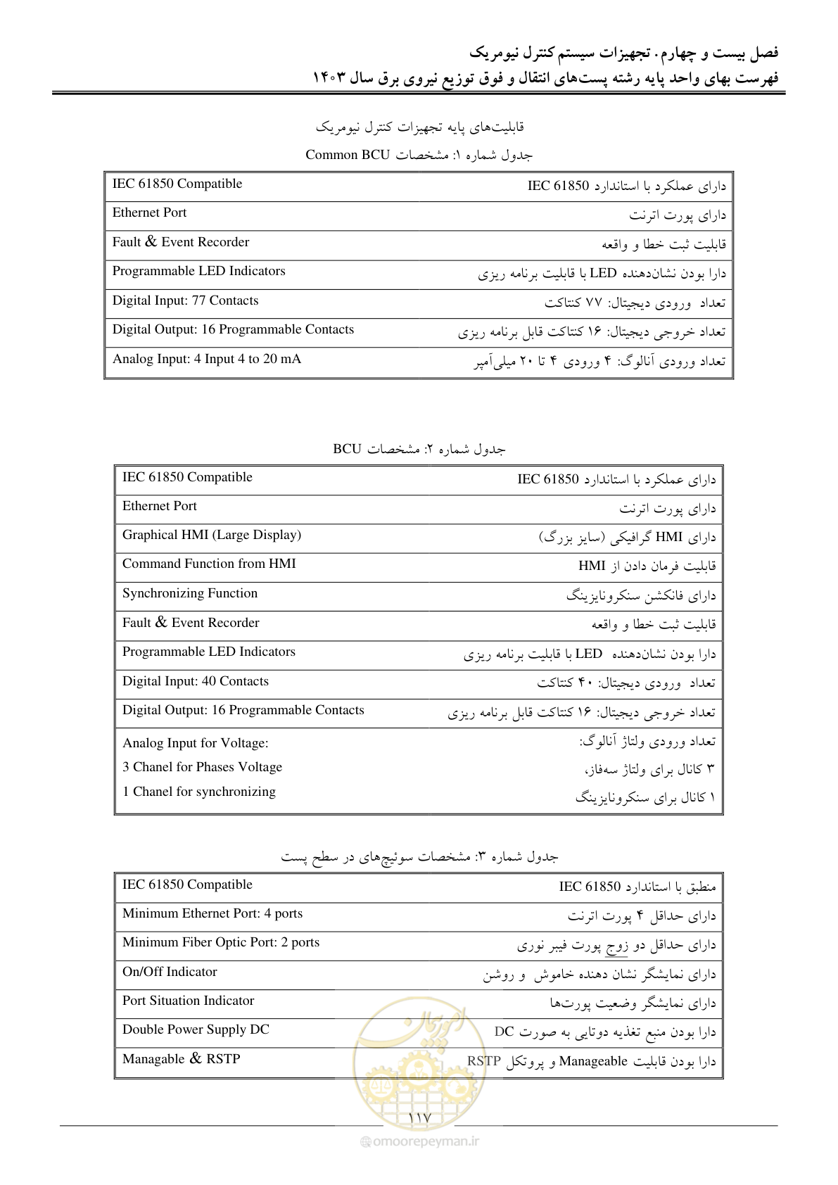 صفحه 120 از 219