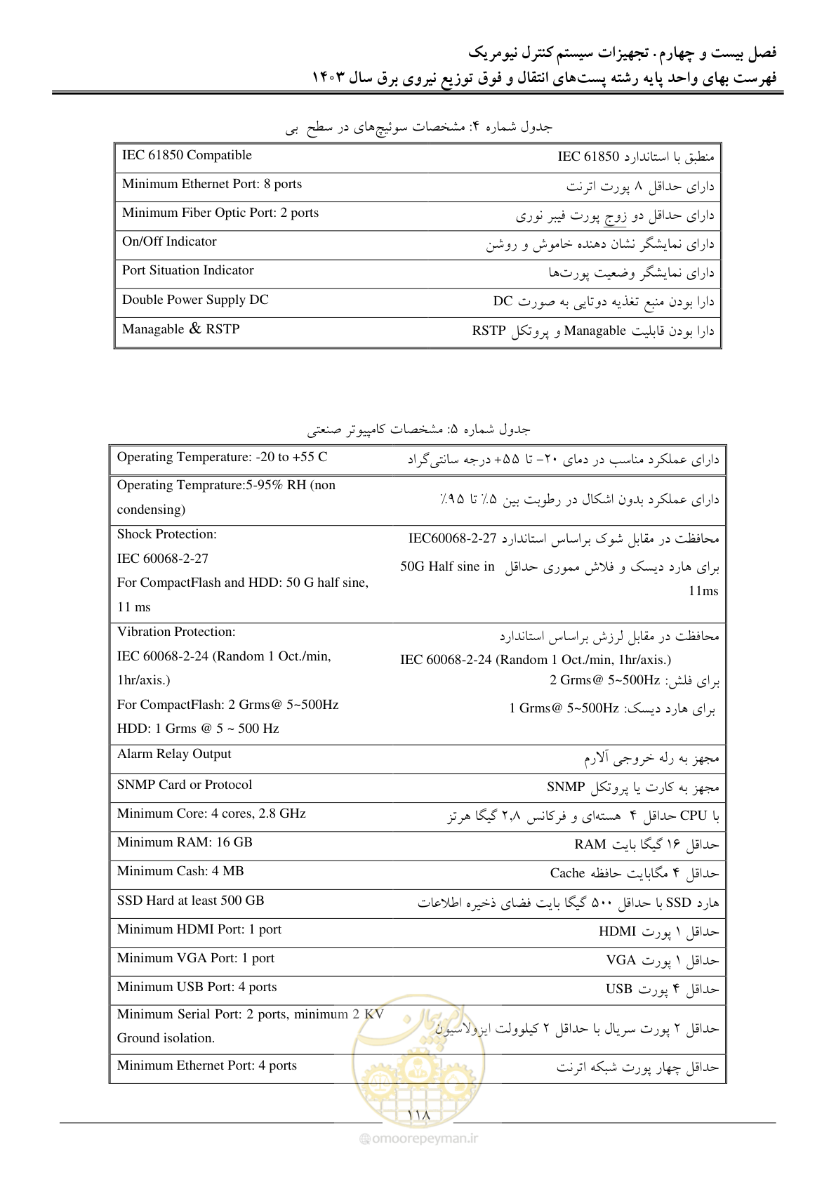 صفحه 121 از 219