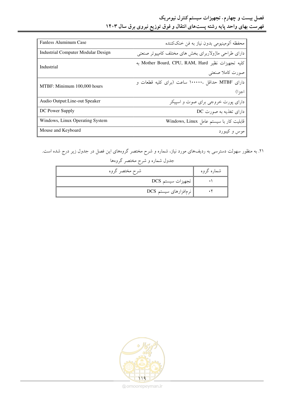 صفحه 122 از 219