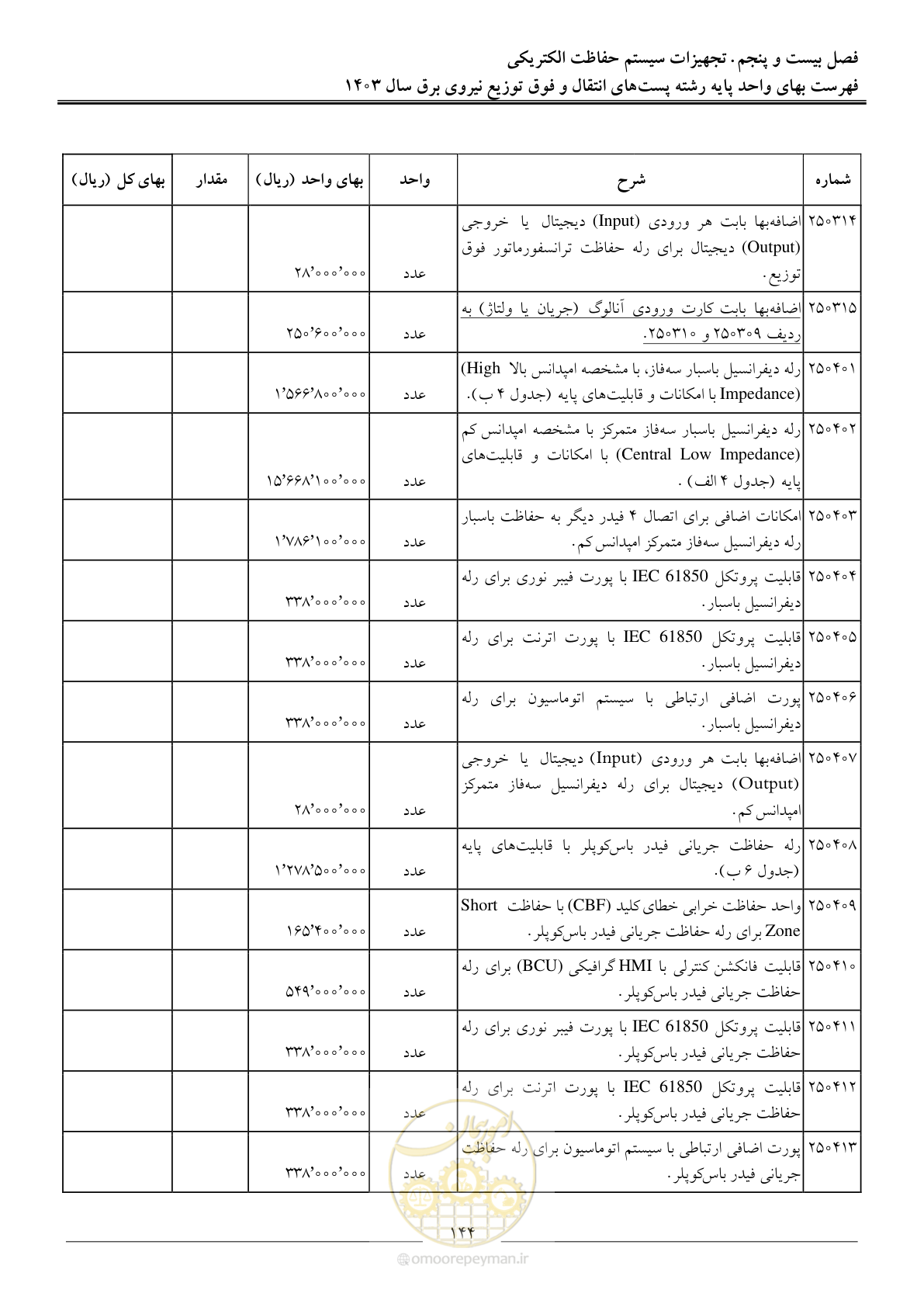 صفحه 147 از 219