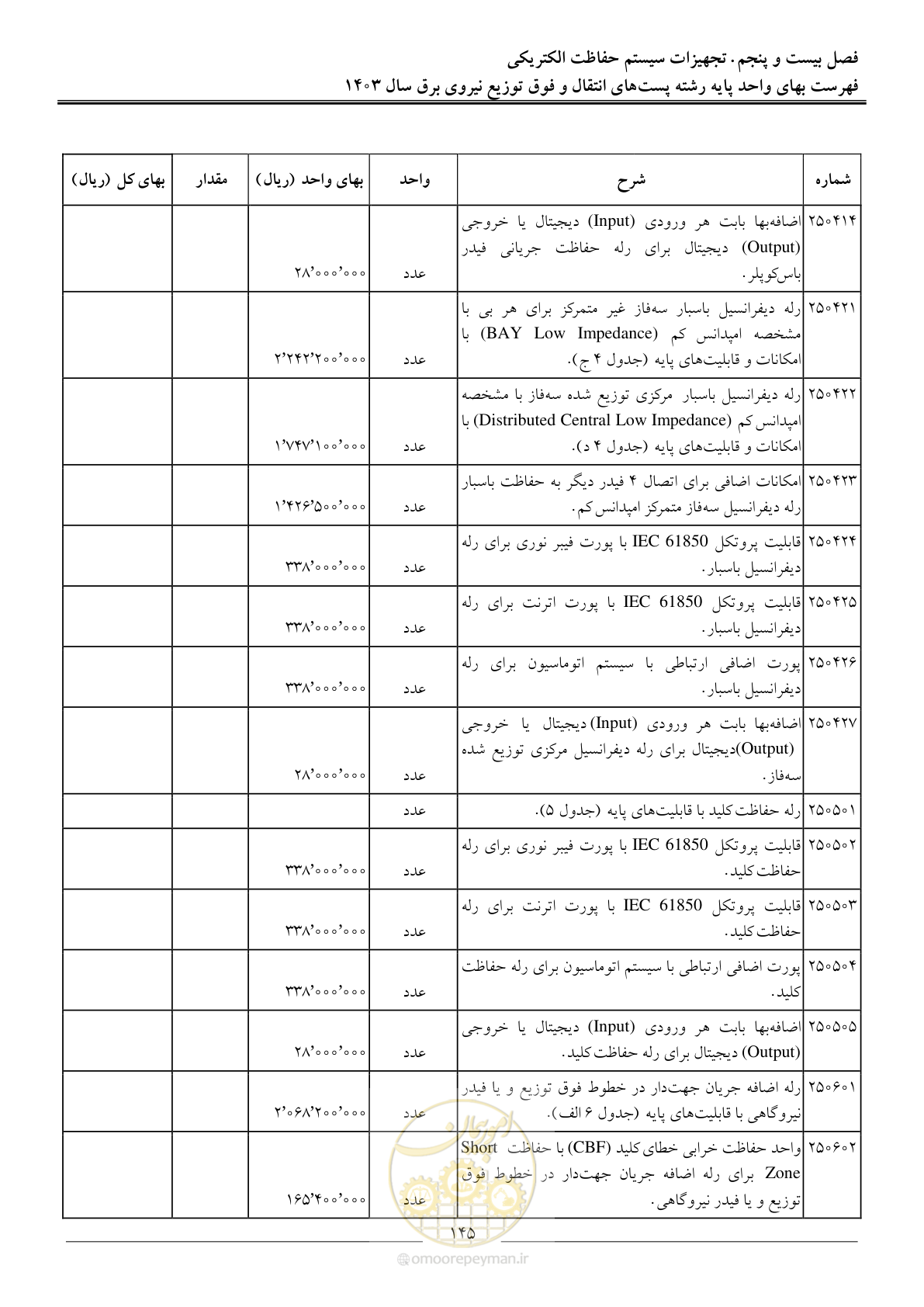 صفحه 148 از 219