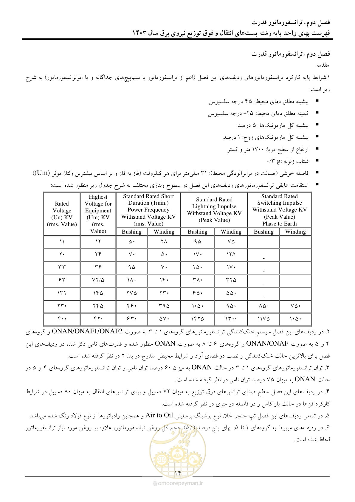 صفحه 17 از 219