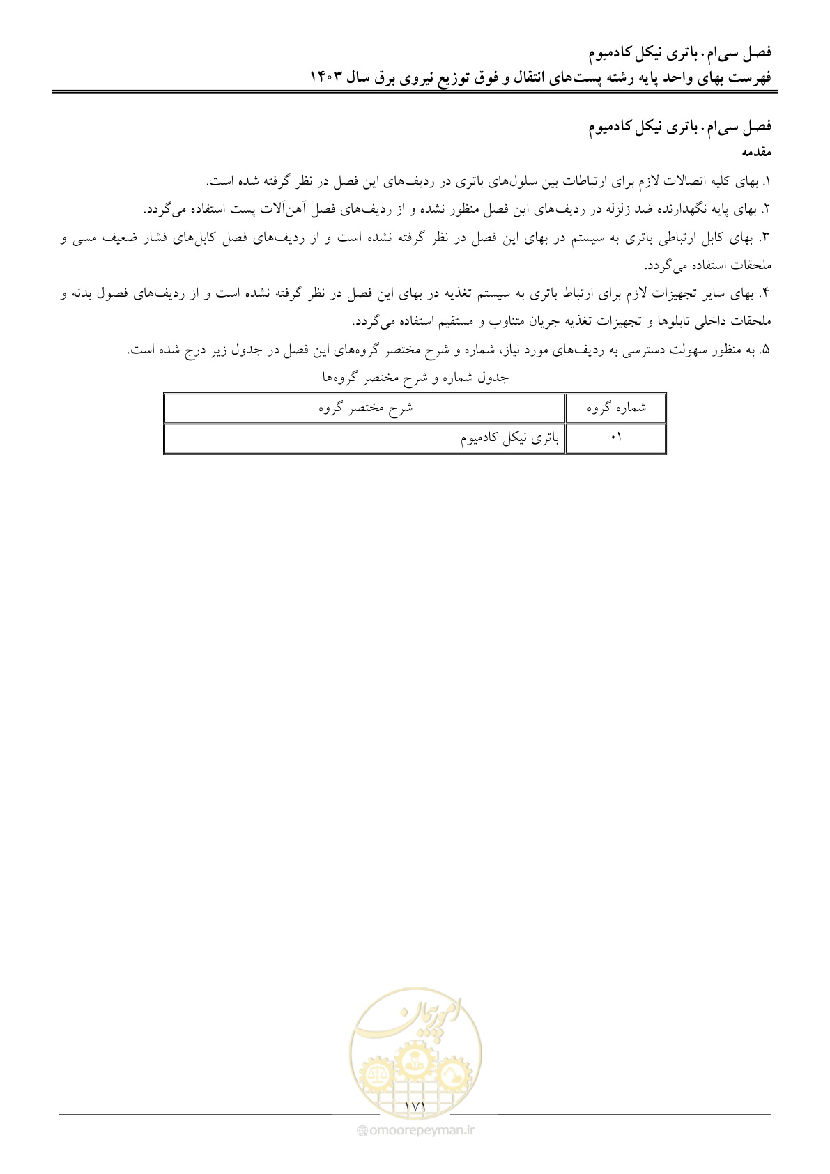 صفحه 174 از 219