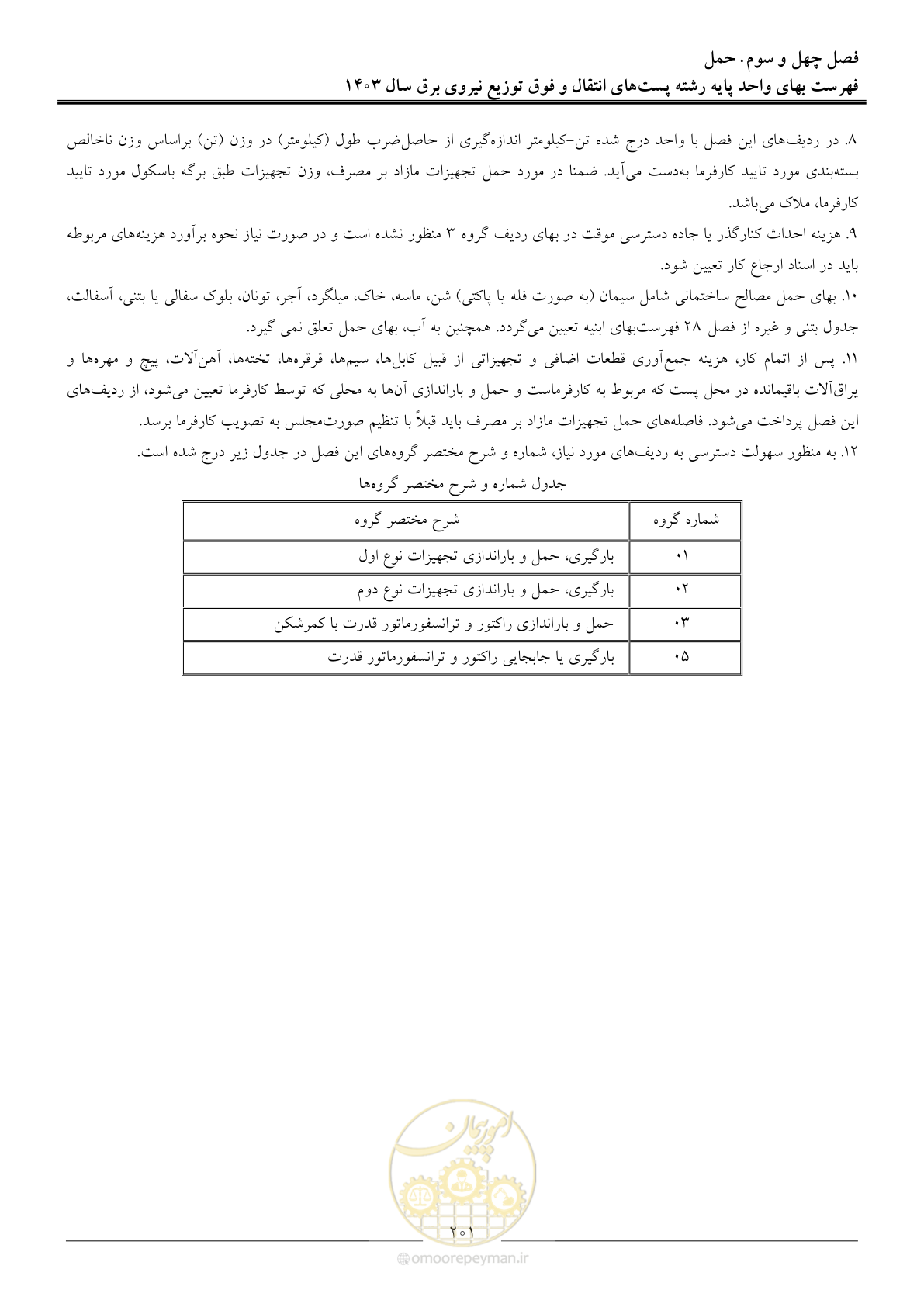 صفحه 204 از 219