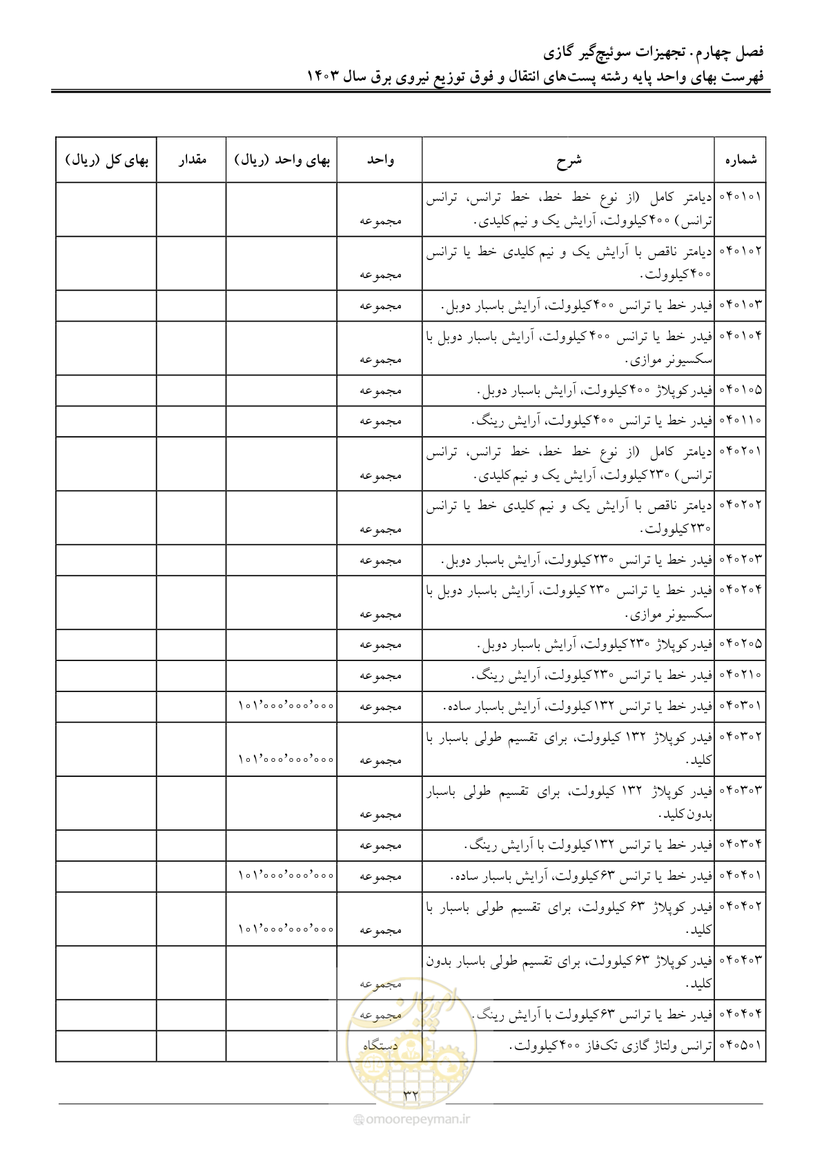 صفحه 35 از 219