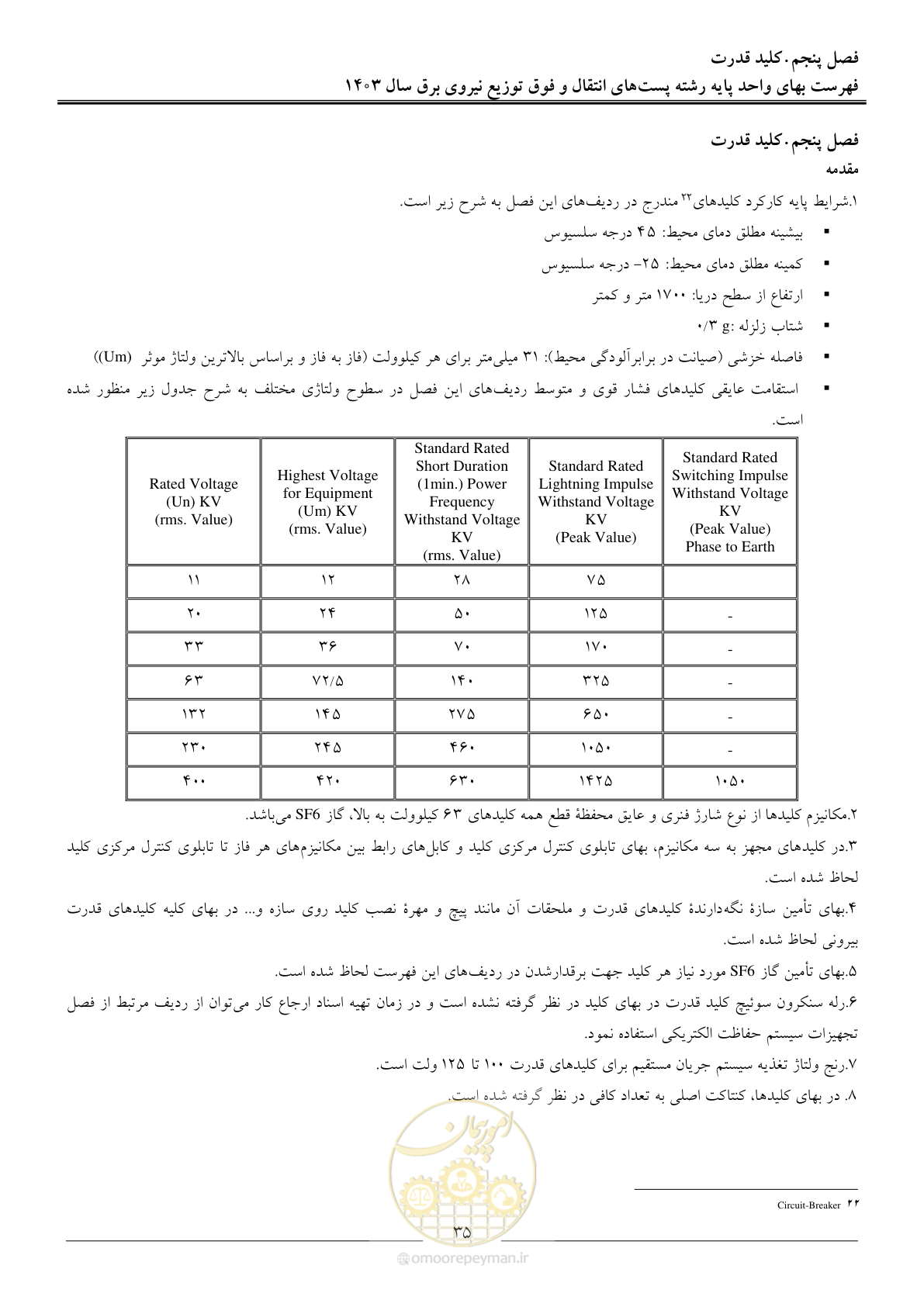 صفحه 38 از 219
