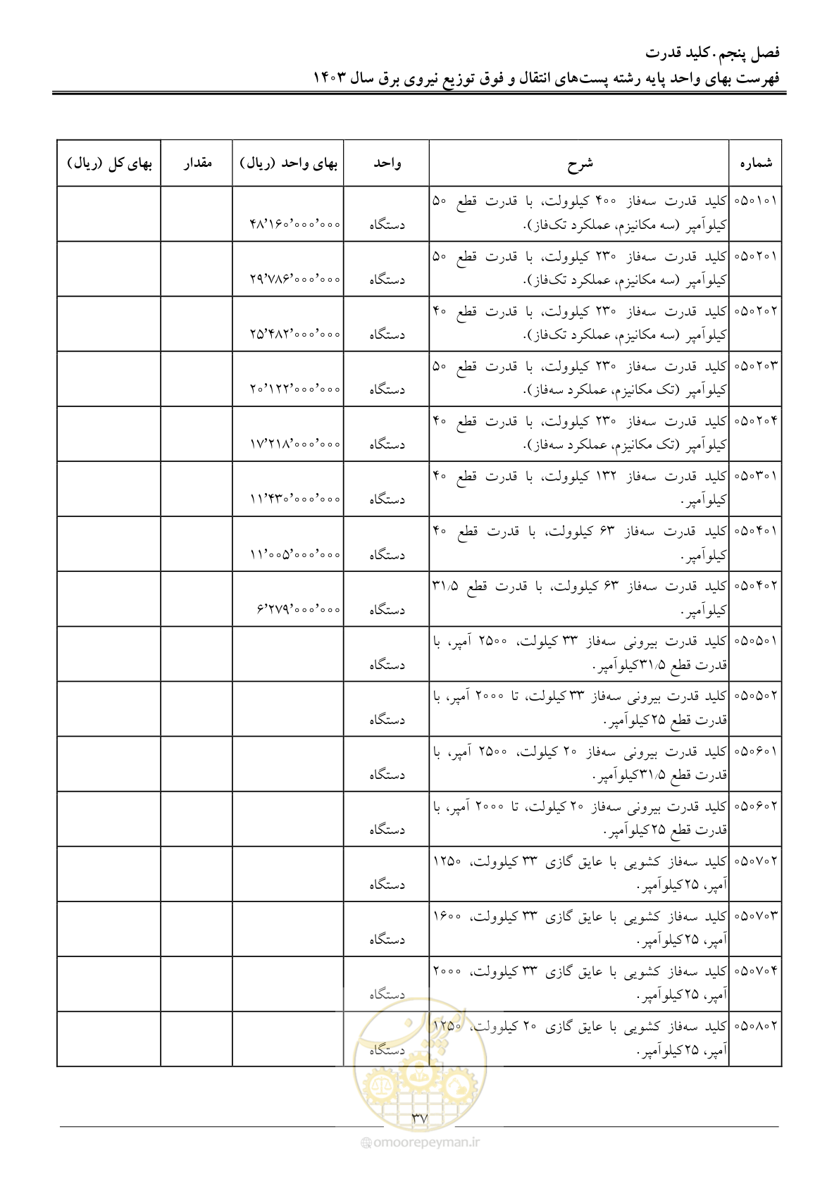 صفحه 40 از 219