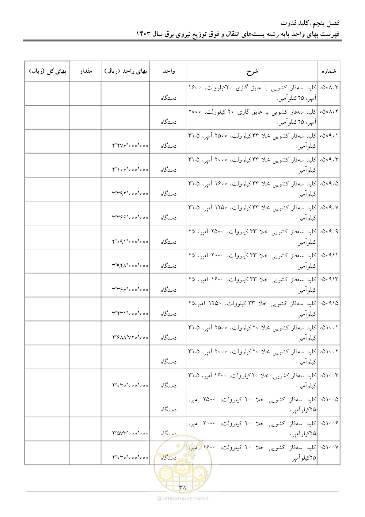 صفحه 41 از 219