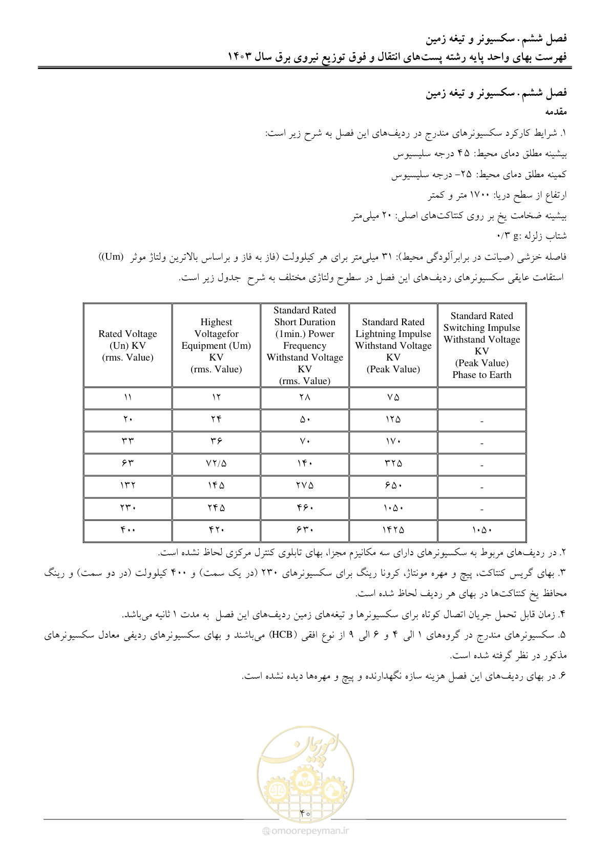 صفحه 43 از 219