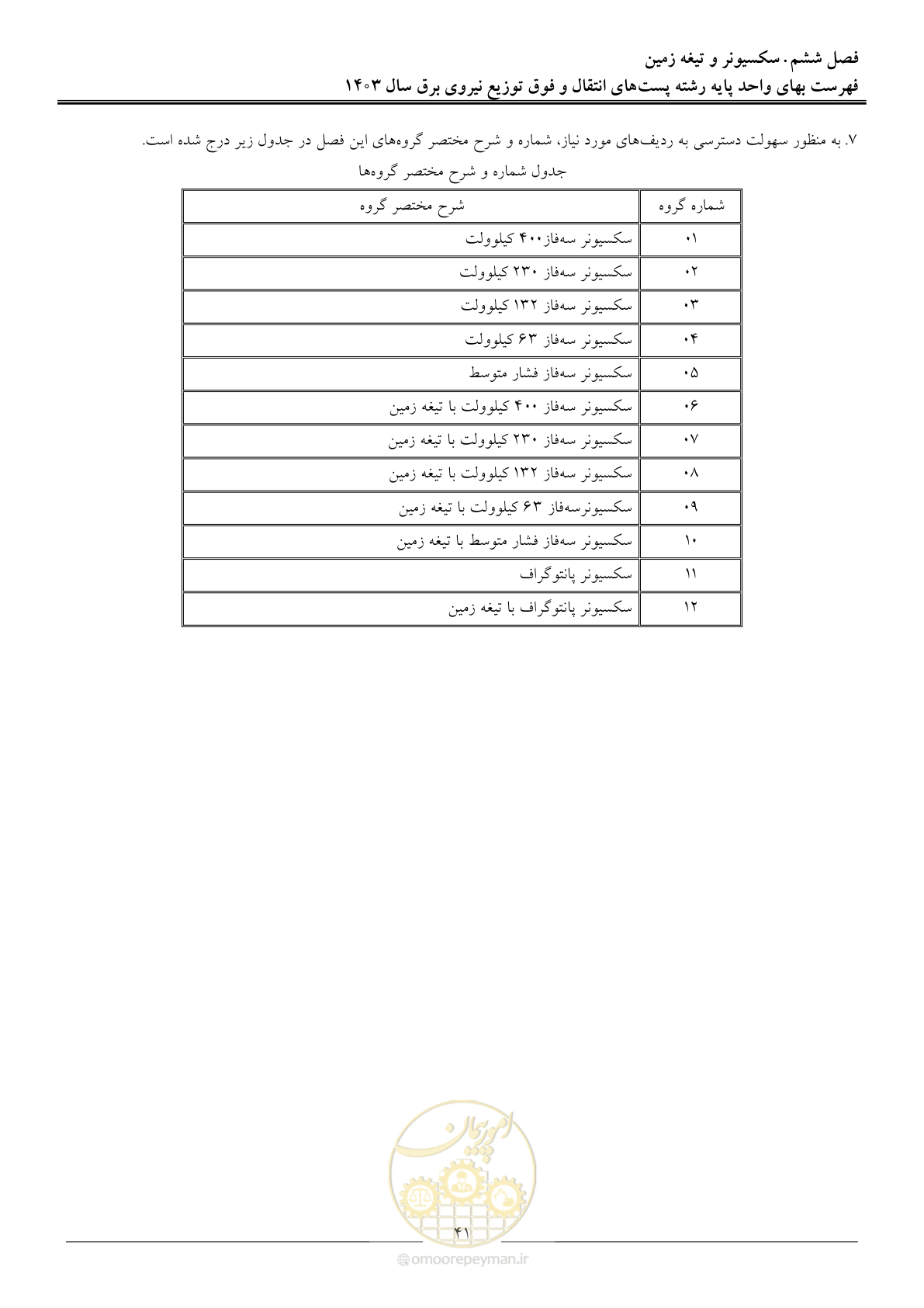 صفحه 44 از 219