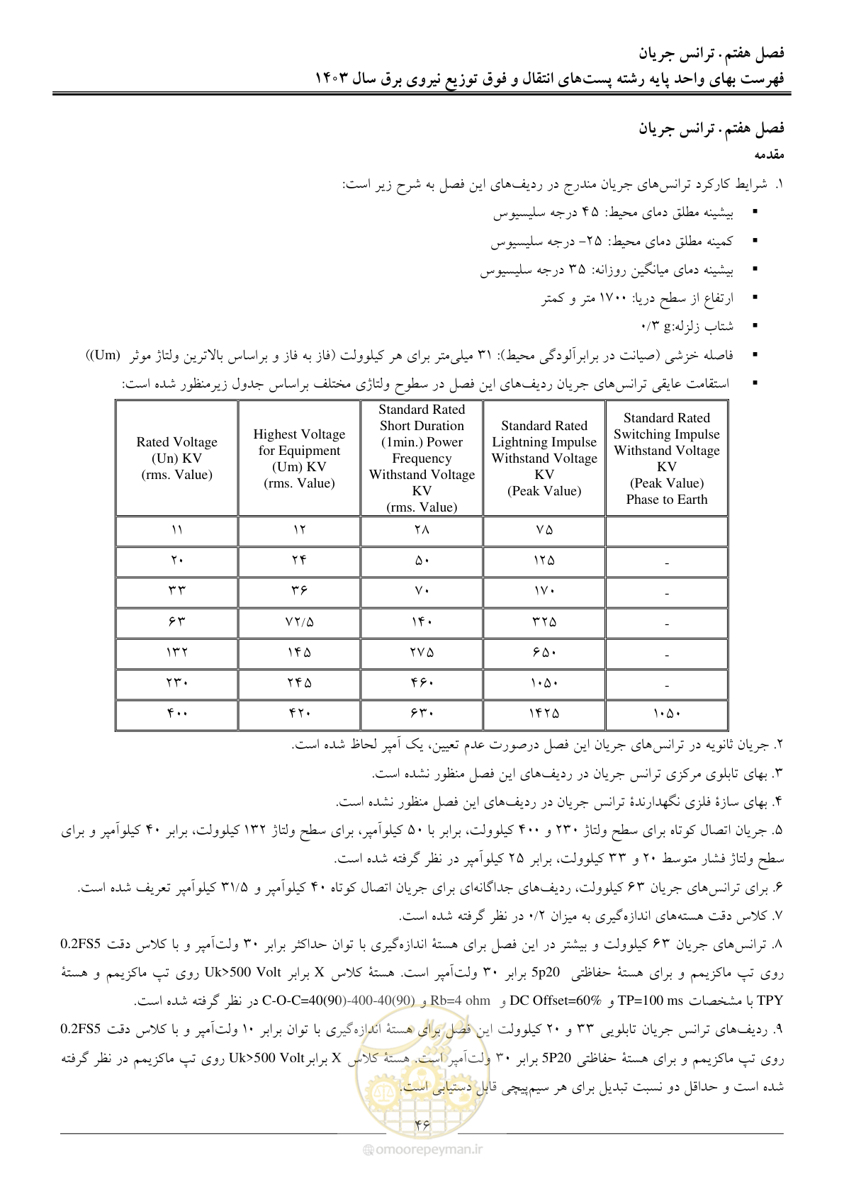 صفحه 49 از 219