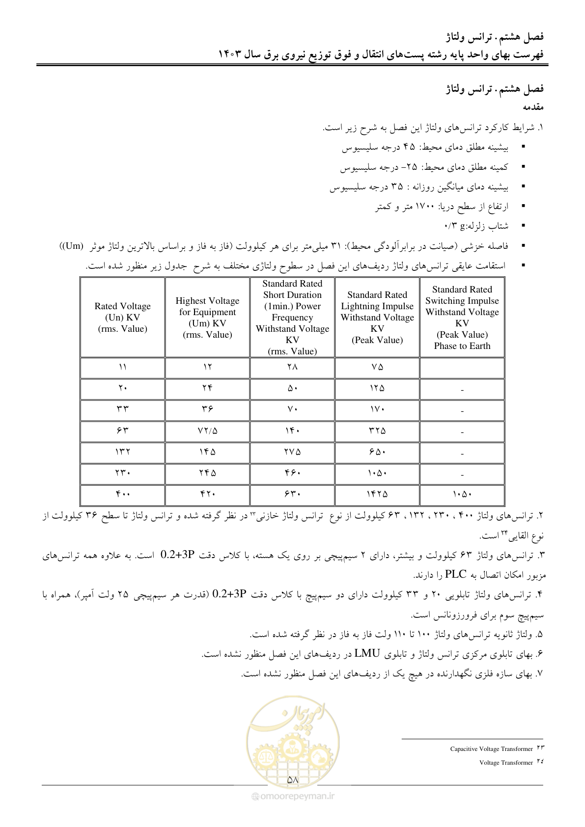 صفحه 61 از 219