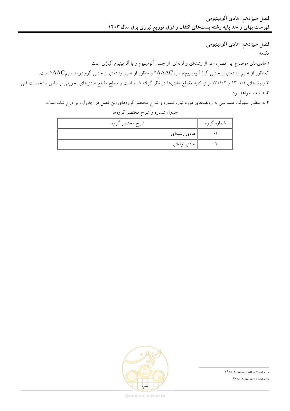 صفحه 76 از 219