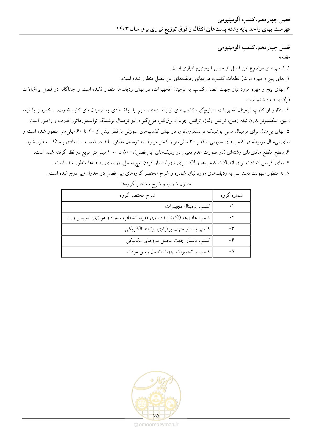صفحه 78 از 219