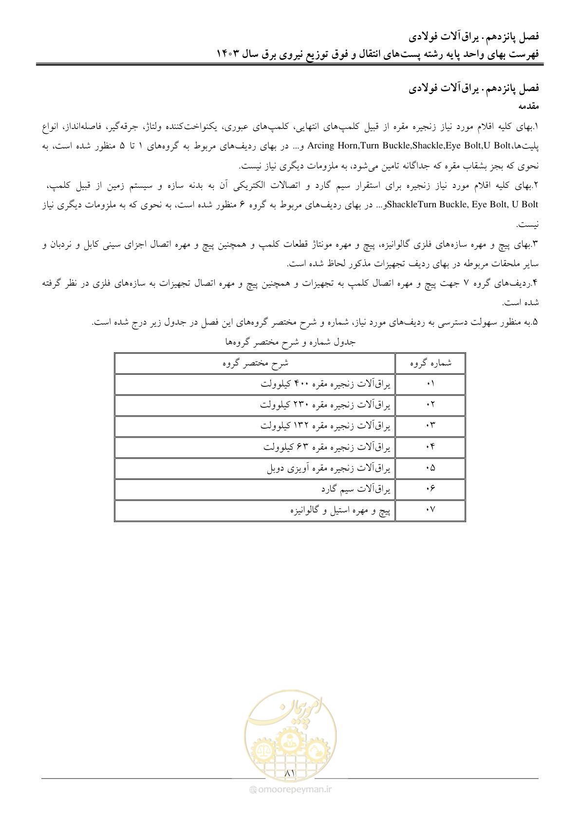 صفحه 84 از 219