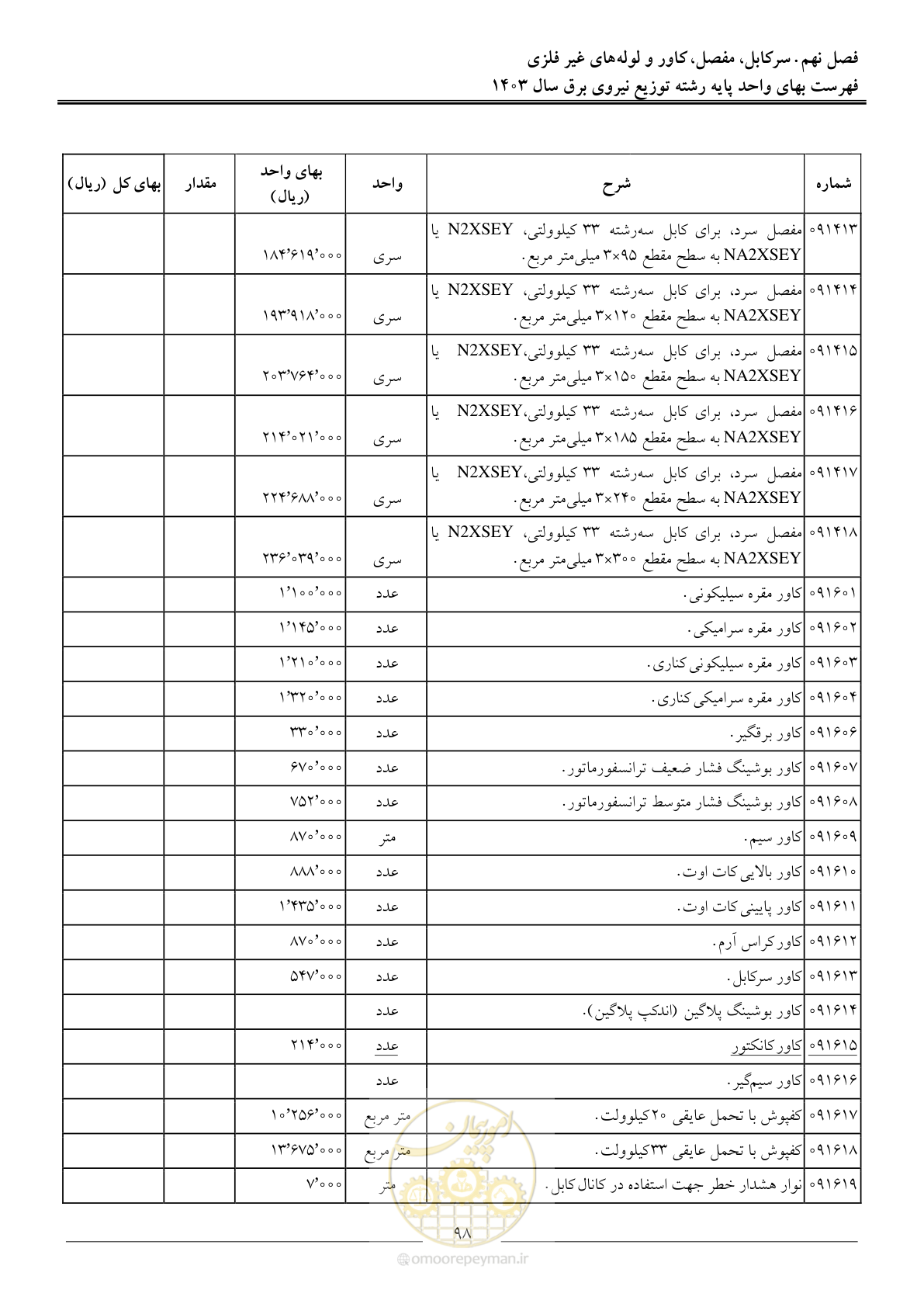 صفحه 101 از 222