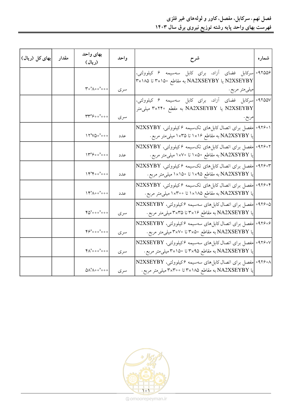 صفحه 104 از 222