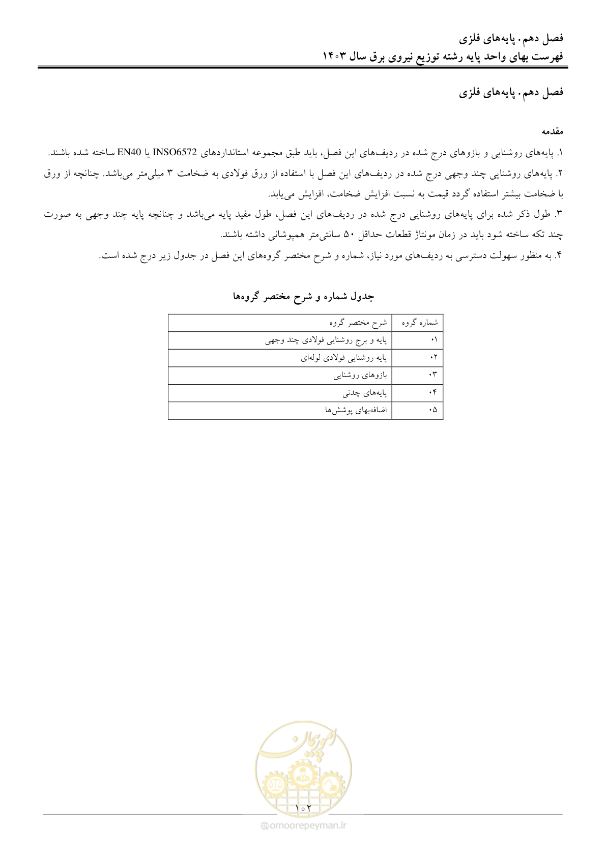 صفحه 105 از 222