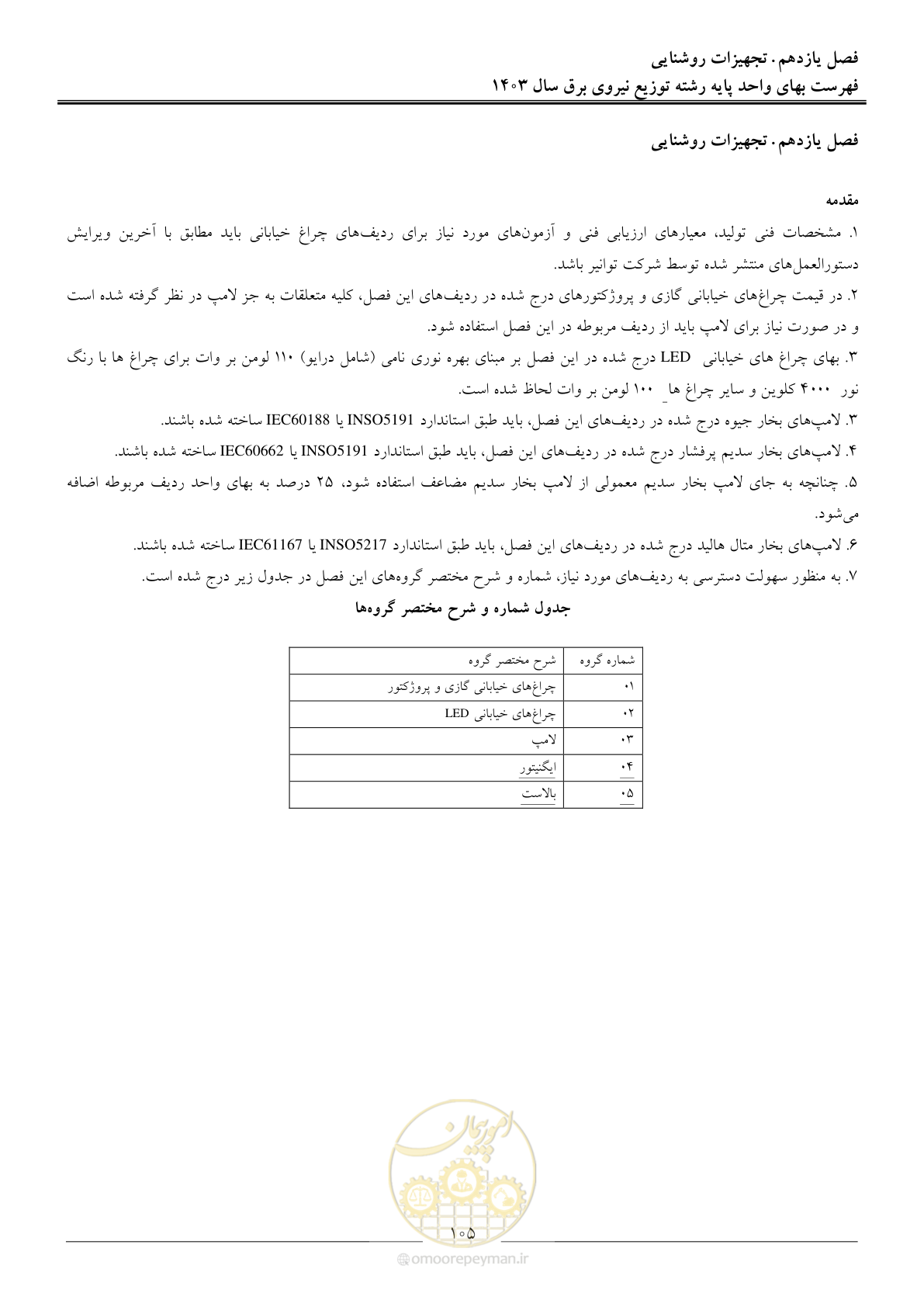 صفحه 108 از 222