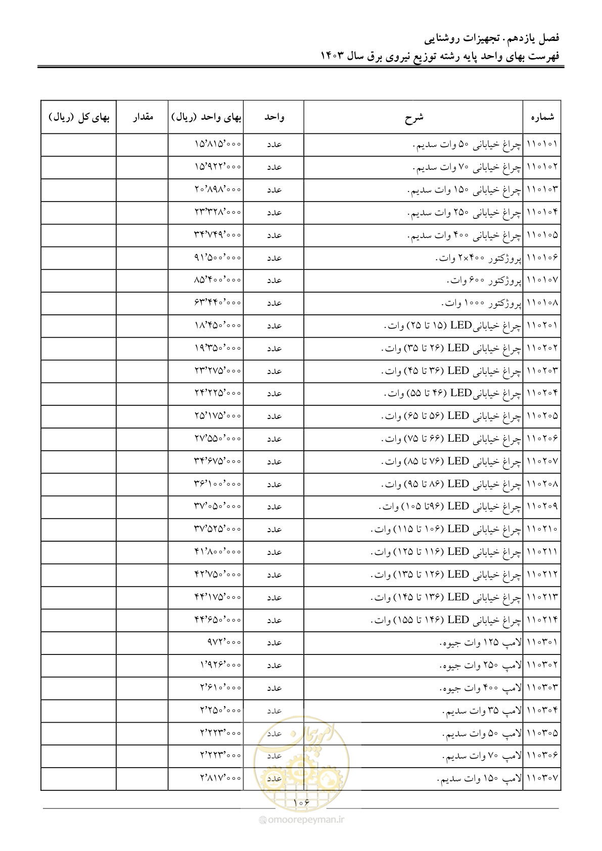 صفحه 109 از 222