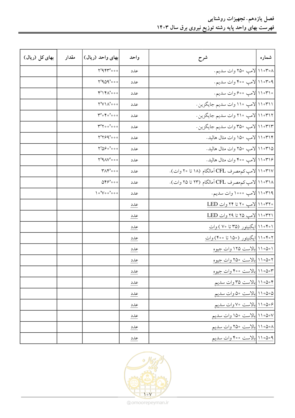 صفحه 110 از 222