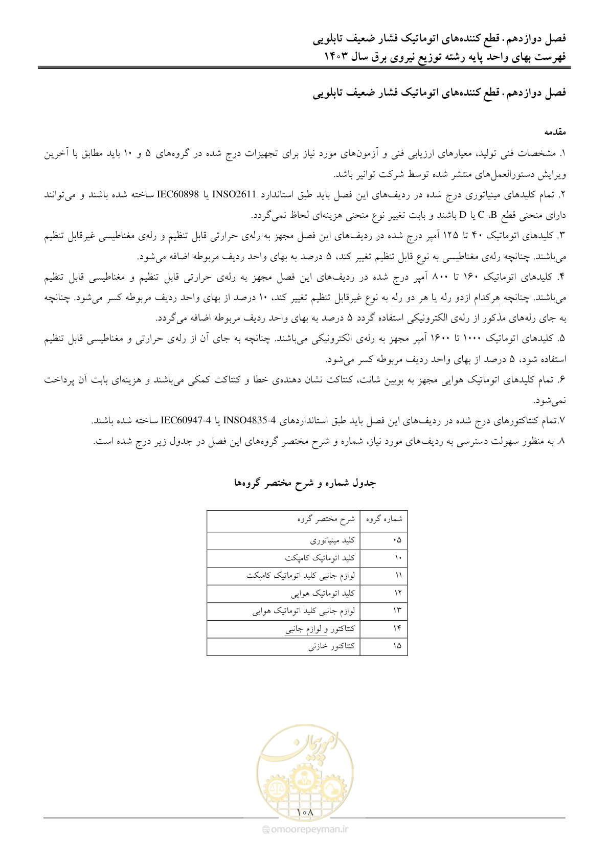 صفحه 111 از 222