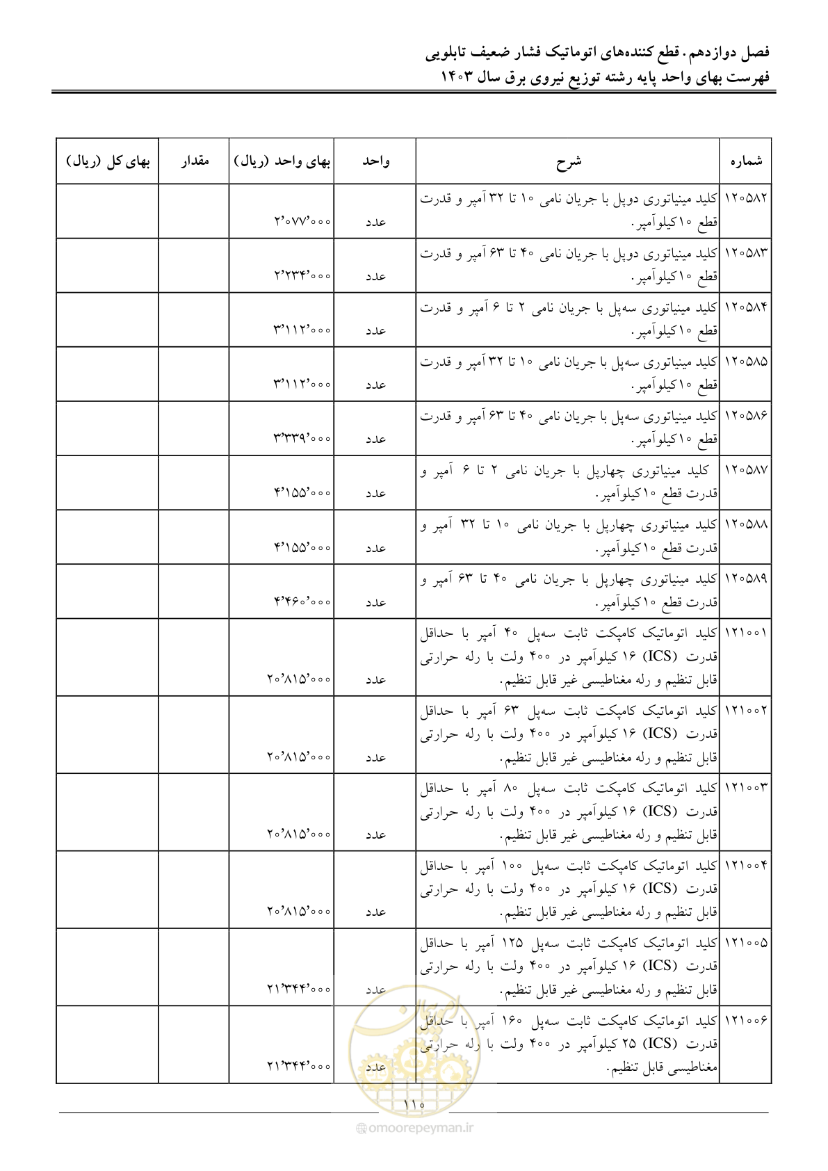 صفحه 113 از 222