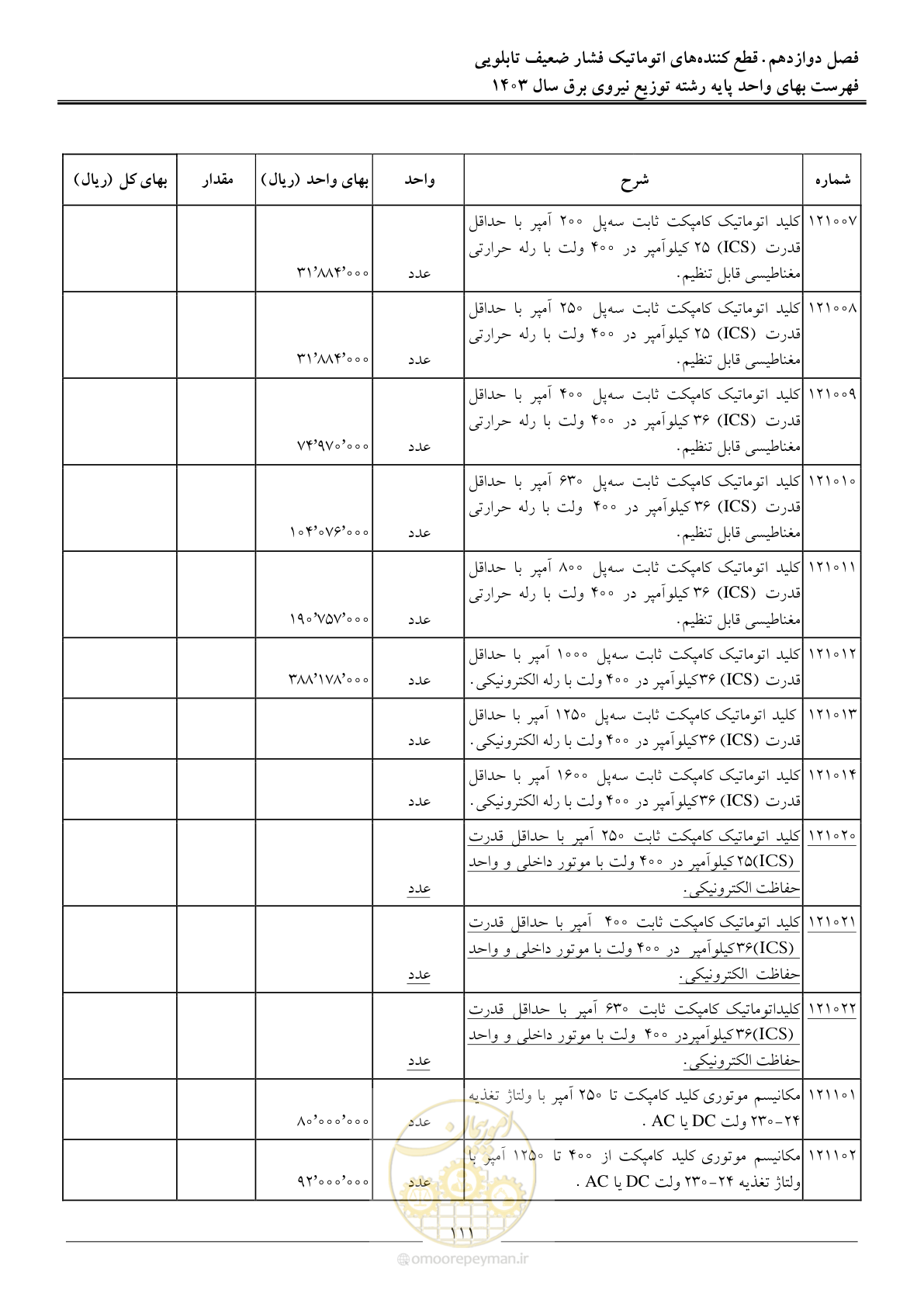 صفحه 114 از 222