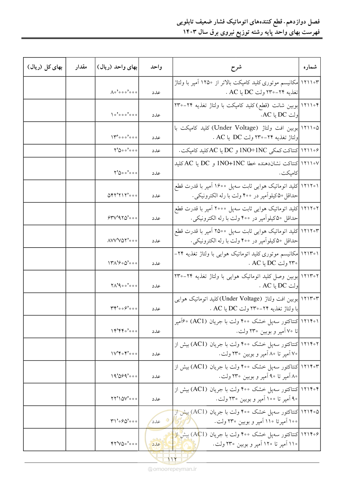 صفحه 115 از 222