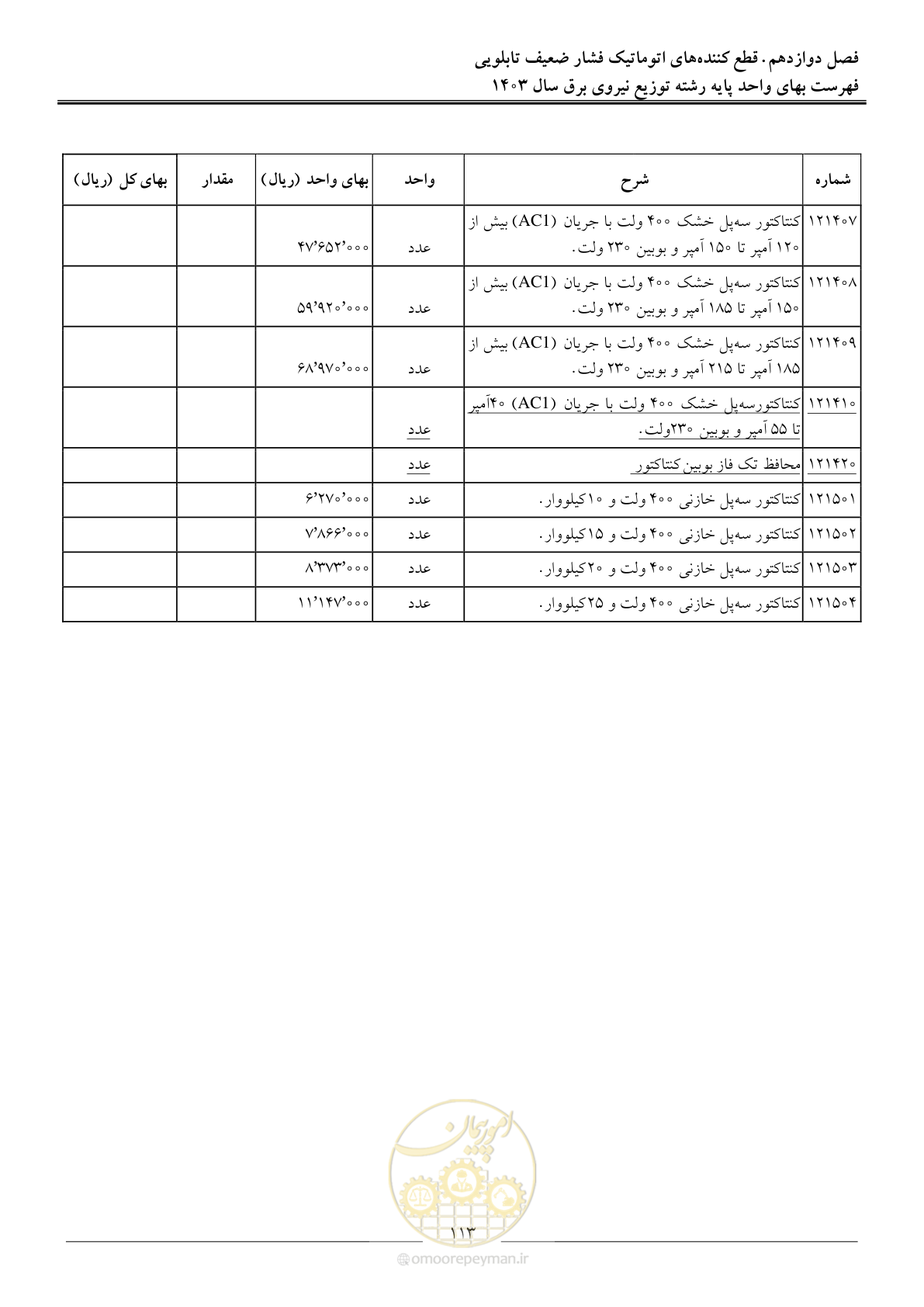 صفحه 116 از 222