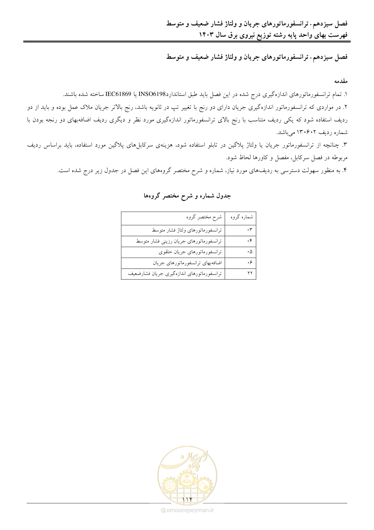 صفحه 117 از 222