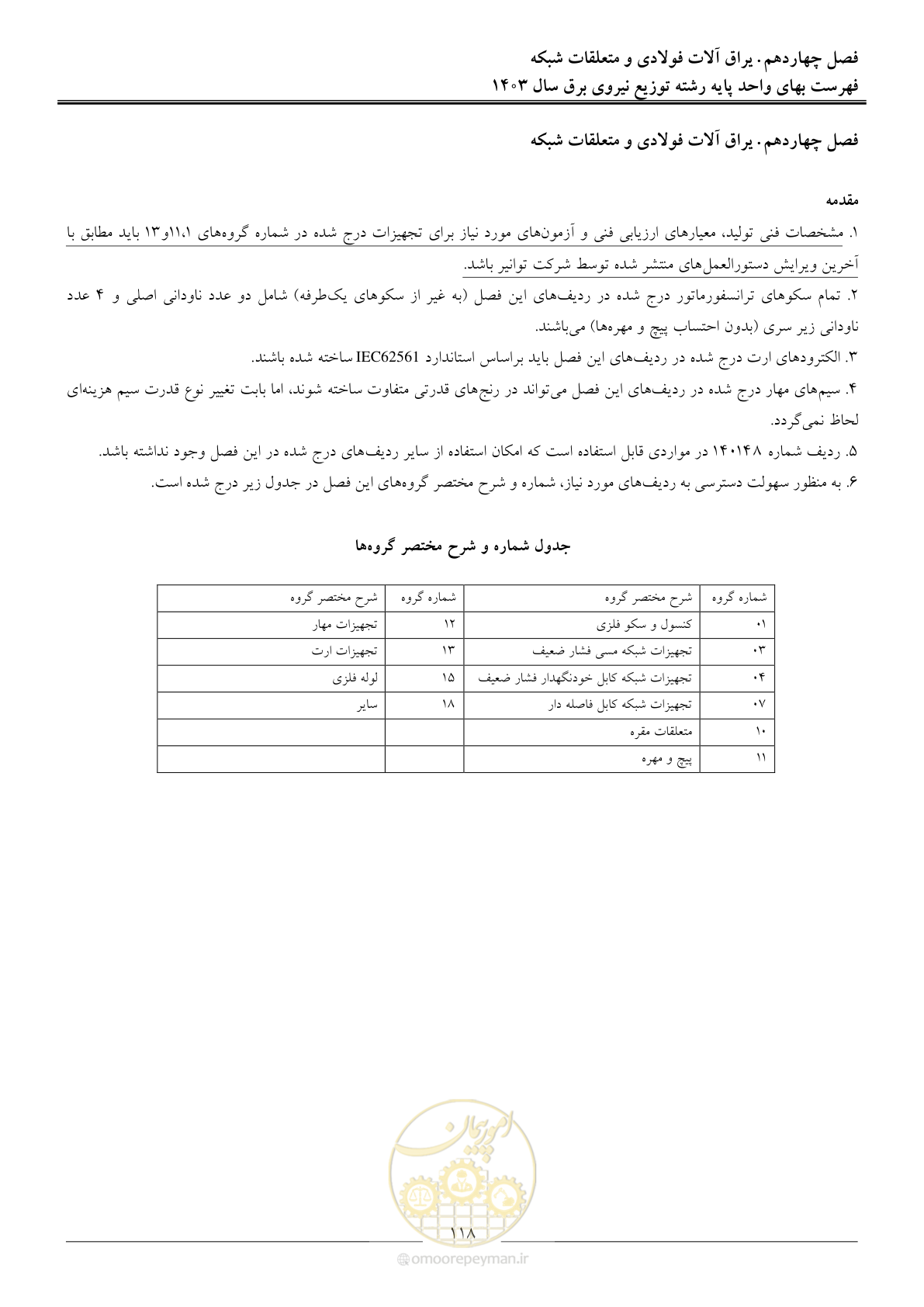 صفحه 121 از 222