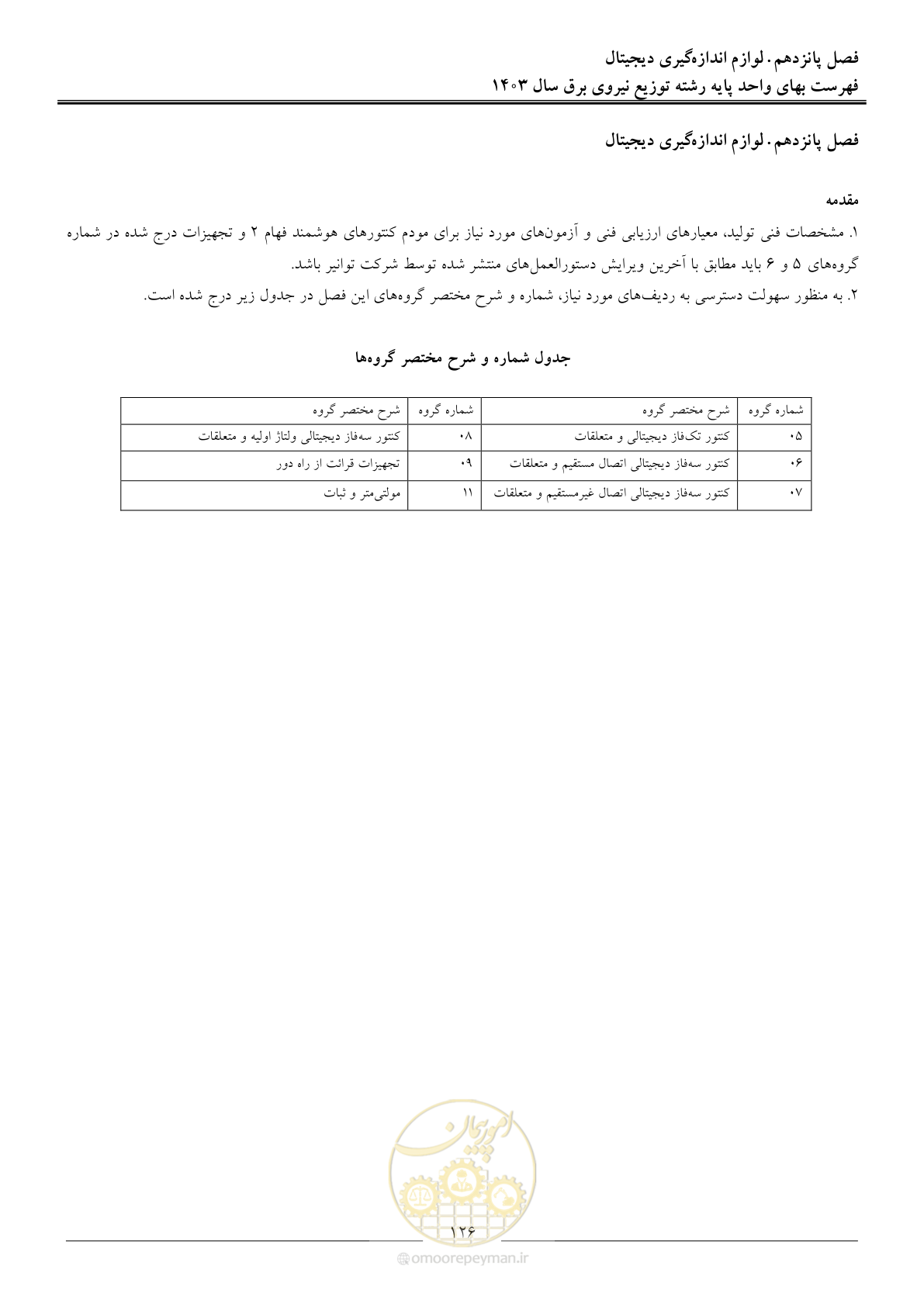صفحه 129 از 222