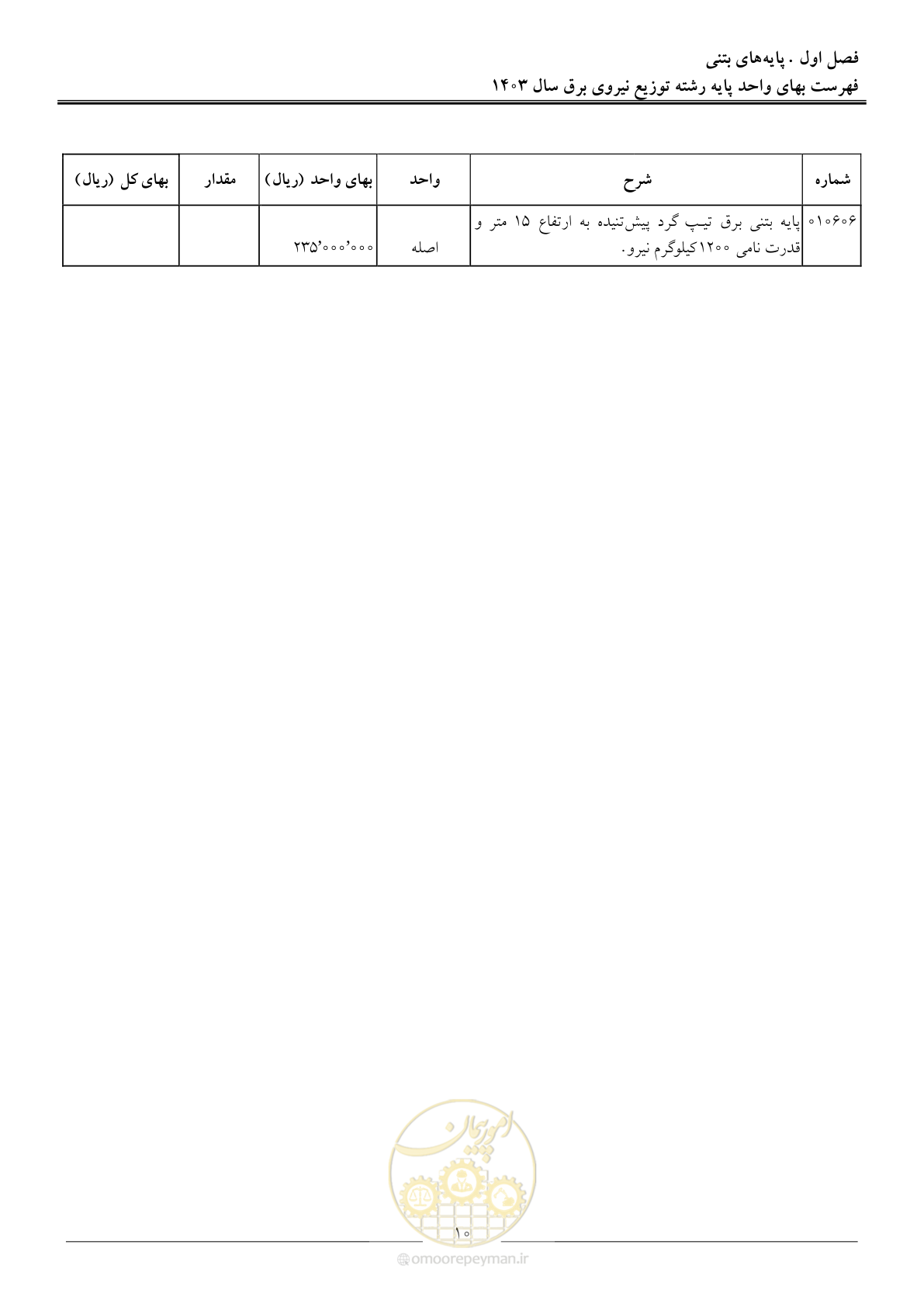 صفحه 13 از 222