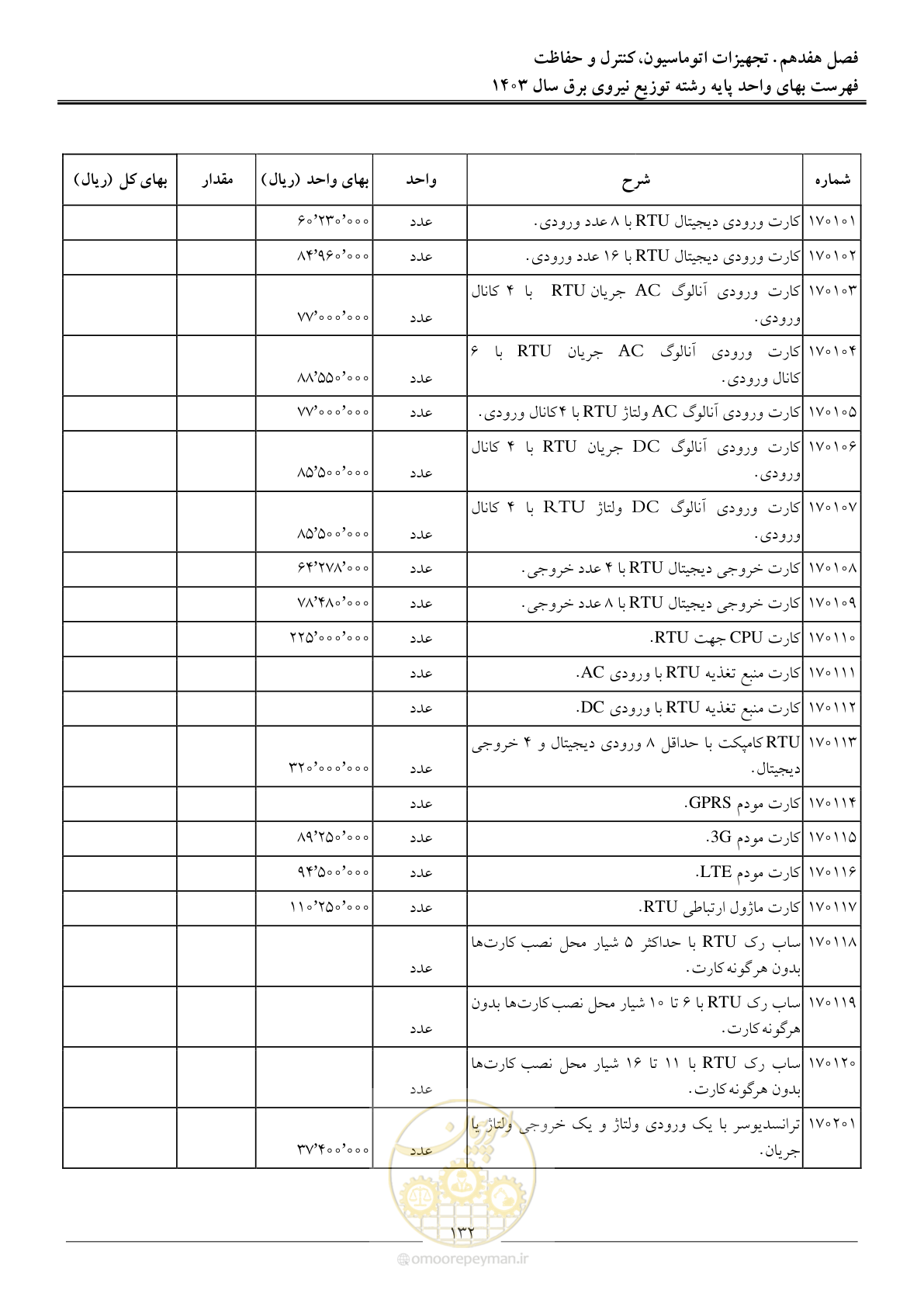 صفحه 135 از 222