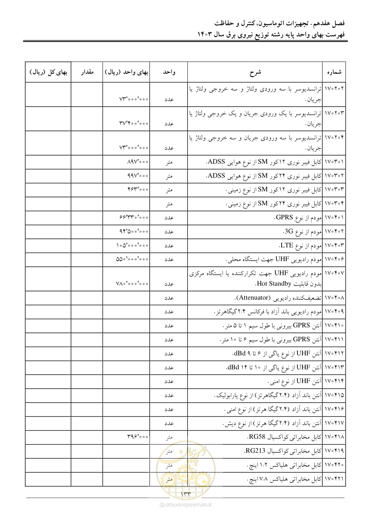 صفحه 136 از 222