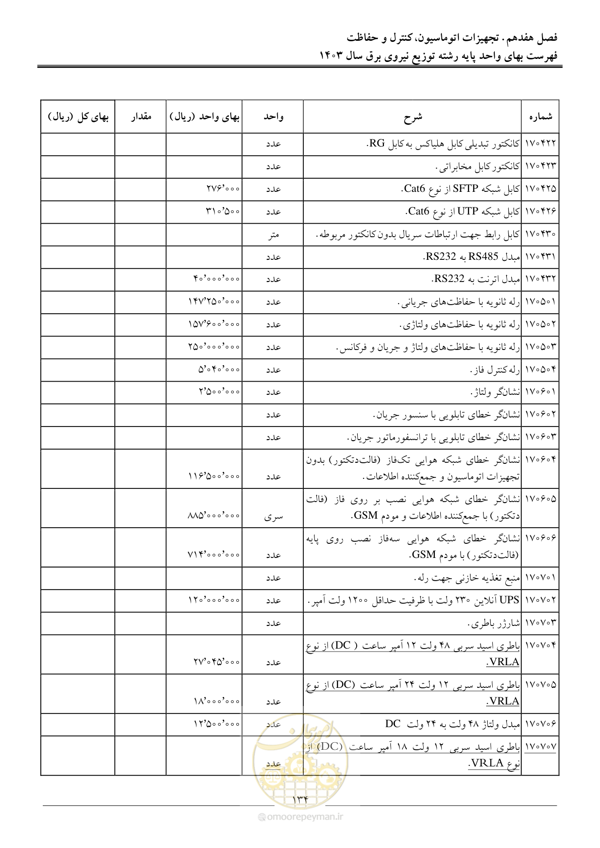 صفحه 137 از 222
