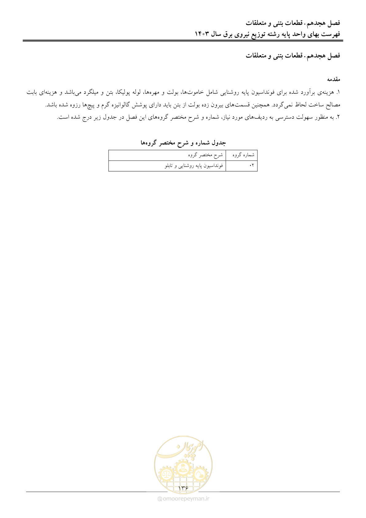صفحه 139 از 222