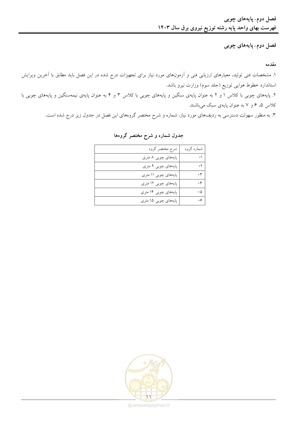 صفحه 14 از 222