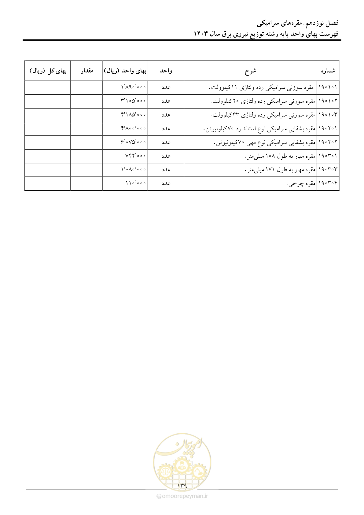صفحه 142 از 222