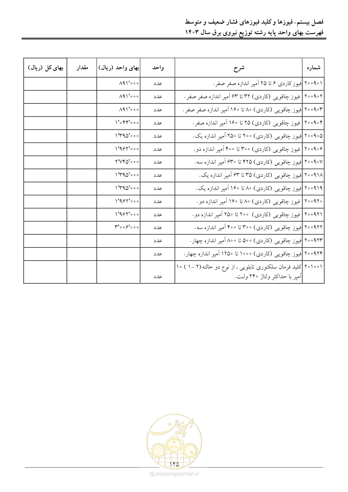 صفحه 148 از 222