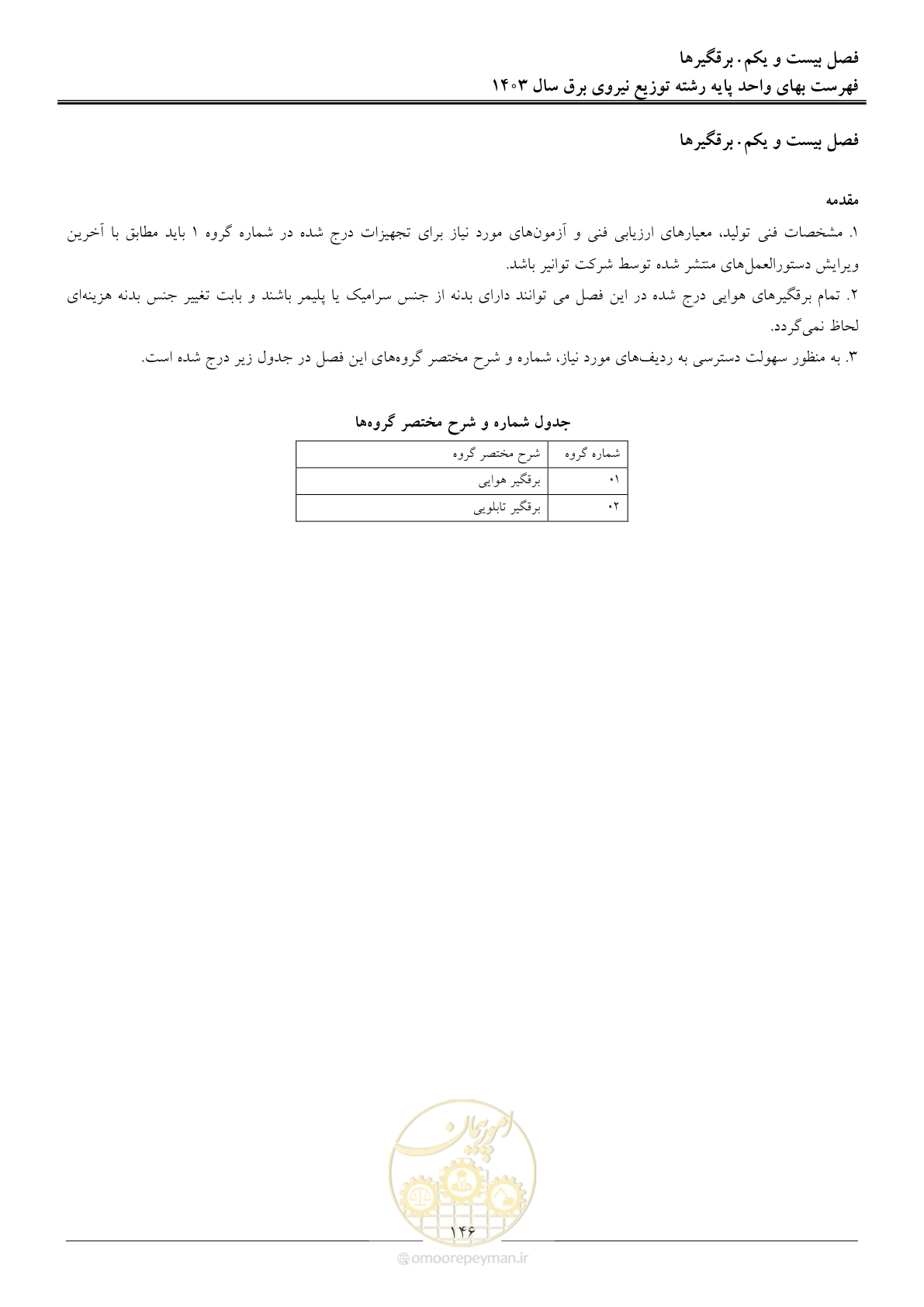 صفحه 149 از 222