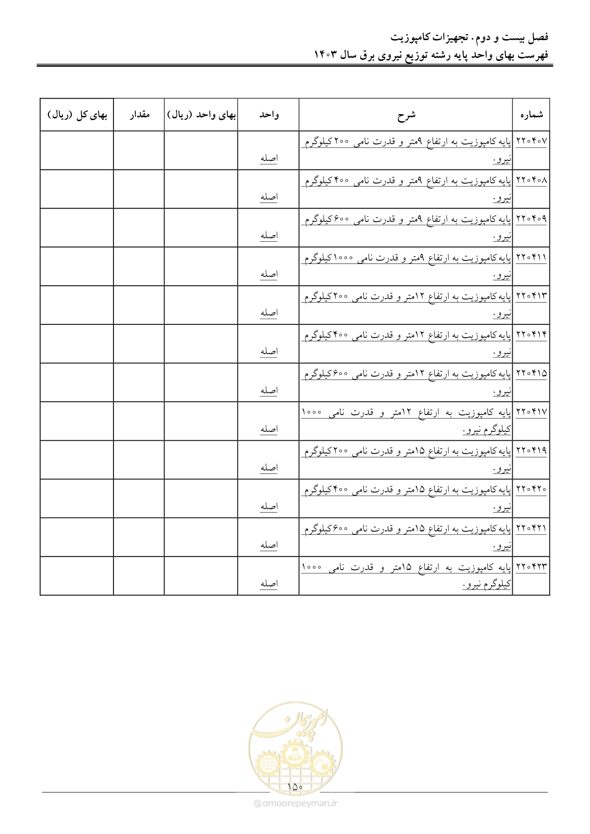 صفحه 153 از 222