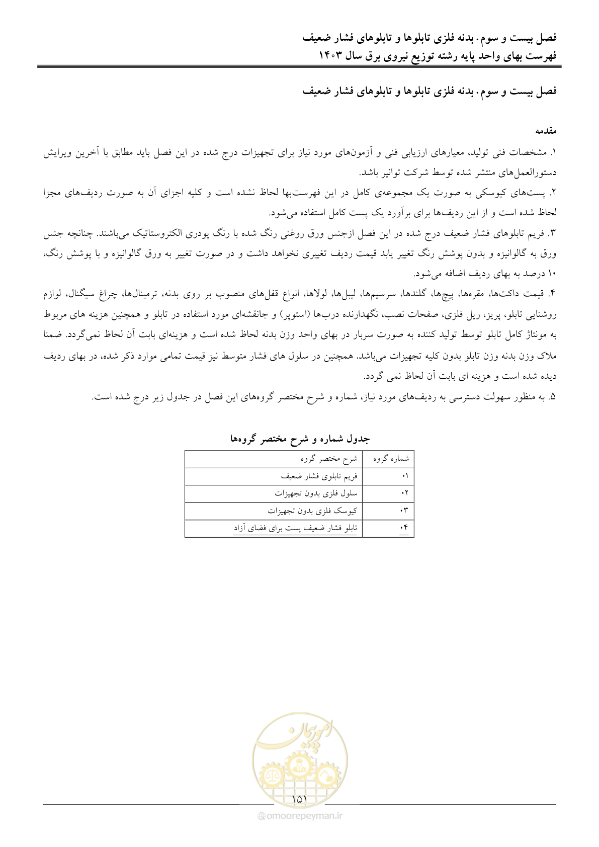صفحه 154 از 222